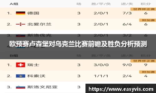 欧预赛卢森堡对乌克兰比赛前瞻及胜负分析预测