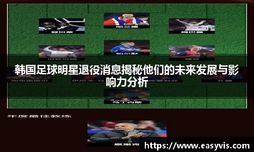韩国足球明星退役消息揭秘他们的未来发展与影响力分析